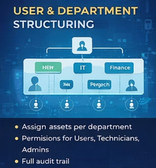 IT Asset & Helpdesk Management System (Enterprise-Ready)