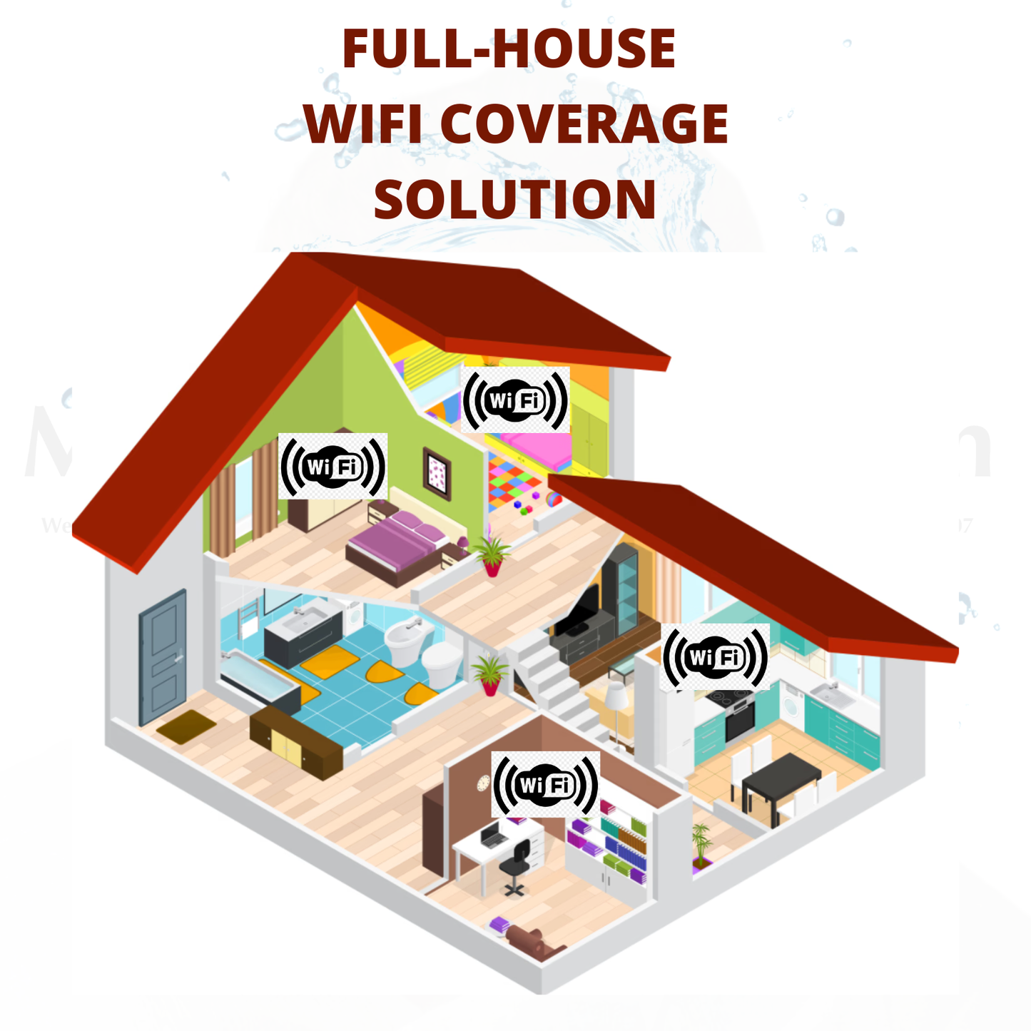 Whole House WIFI Coverage Solution