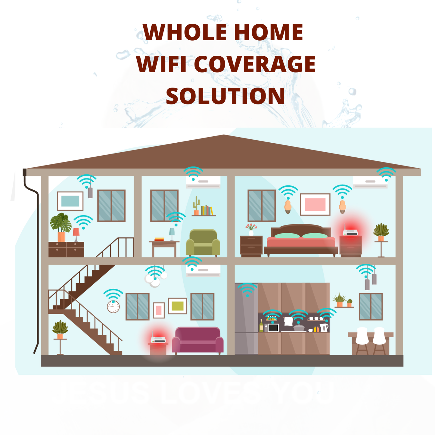 Whole House WIFI Coverage Solution