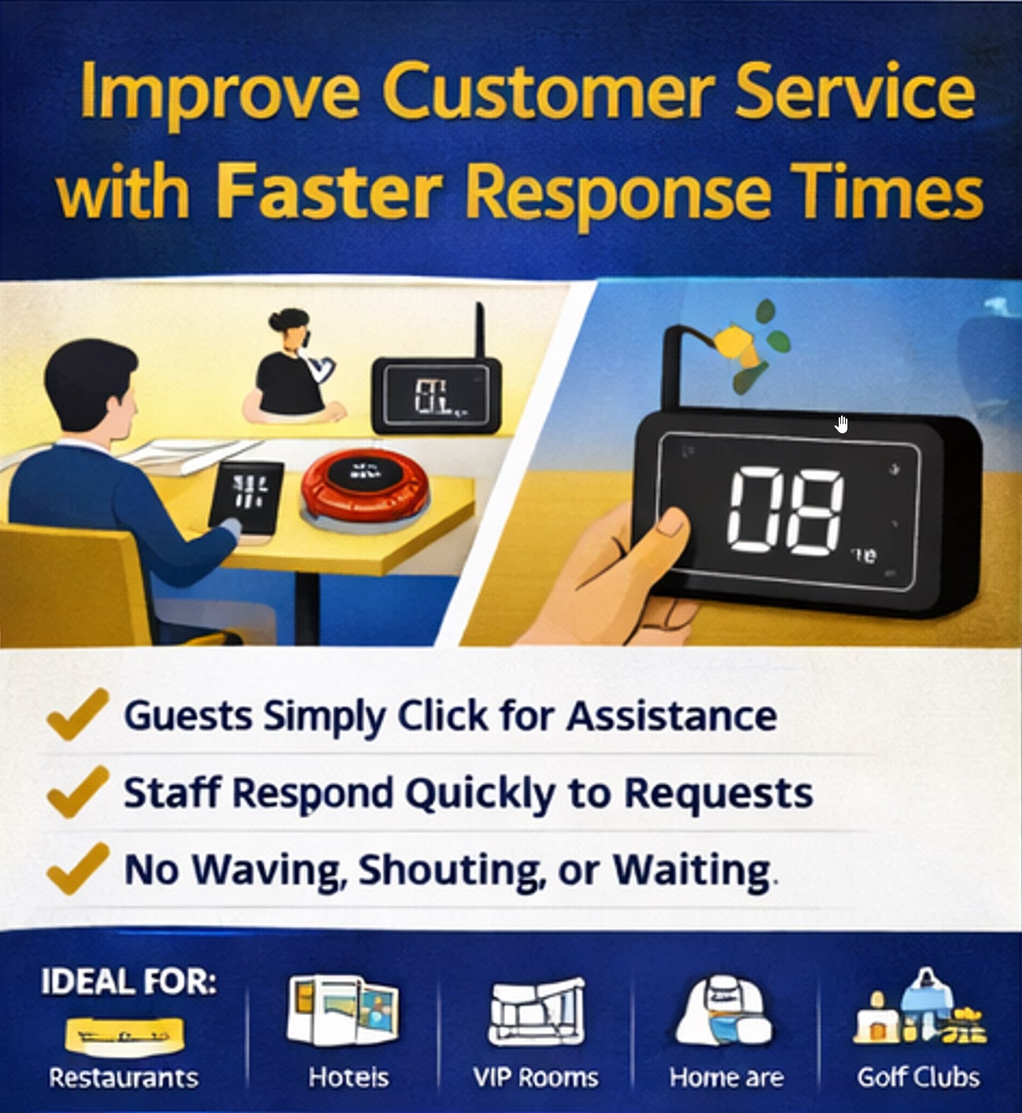 Wireless Call Waiter Button Solution