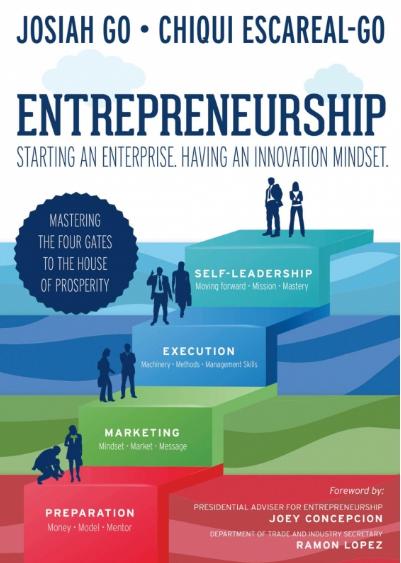 ENTREPRENEURSHIP Starting An Enterprise Having An Innovation Mindset By Josiah Go Chiqui EscarealGo Paperback